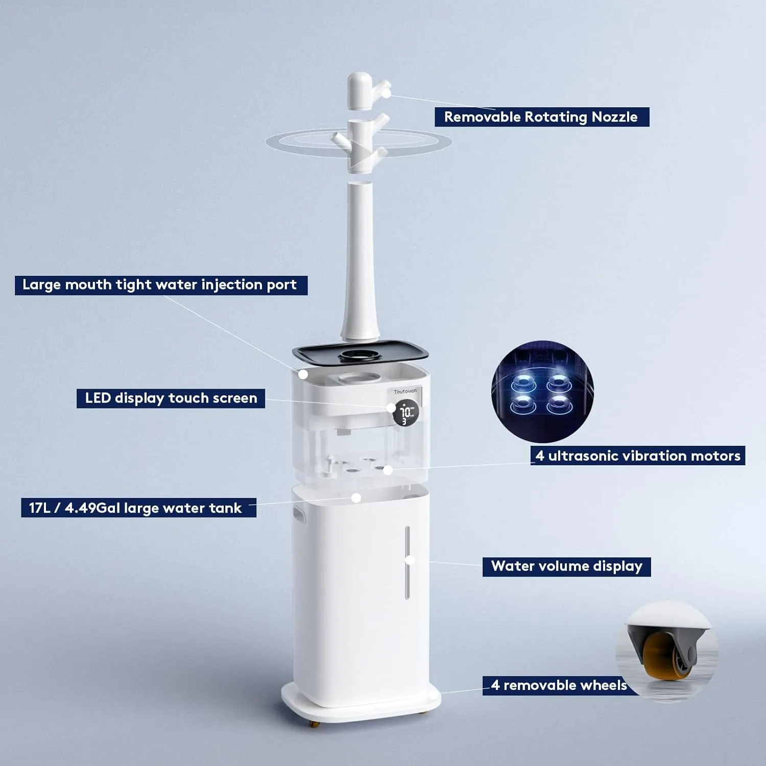 Extra Large Whole-House Humidifier with 5.4 Gallon Capacity & Adjustable 360° Nozzle