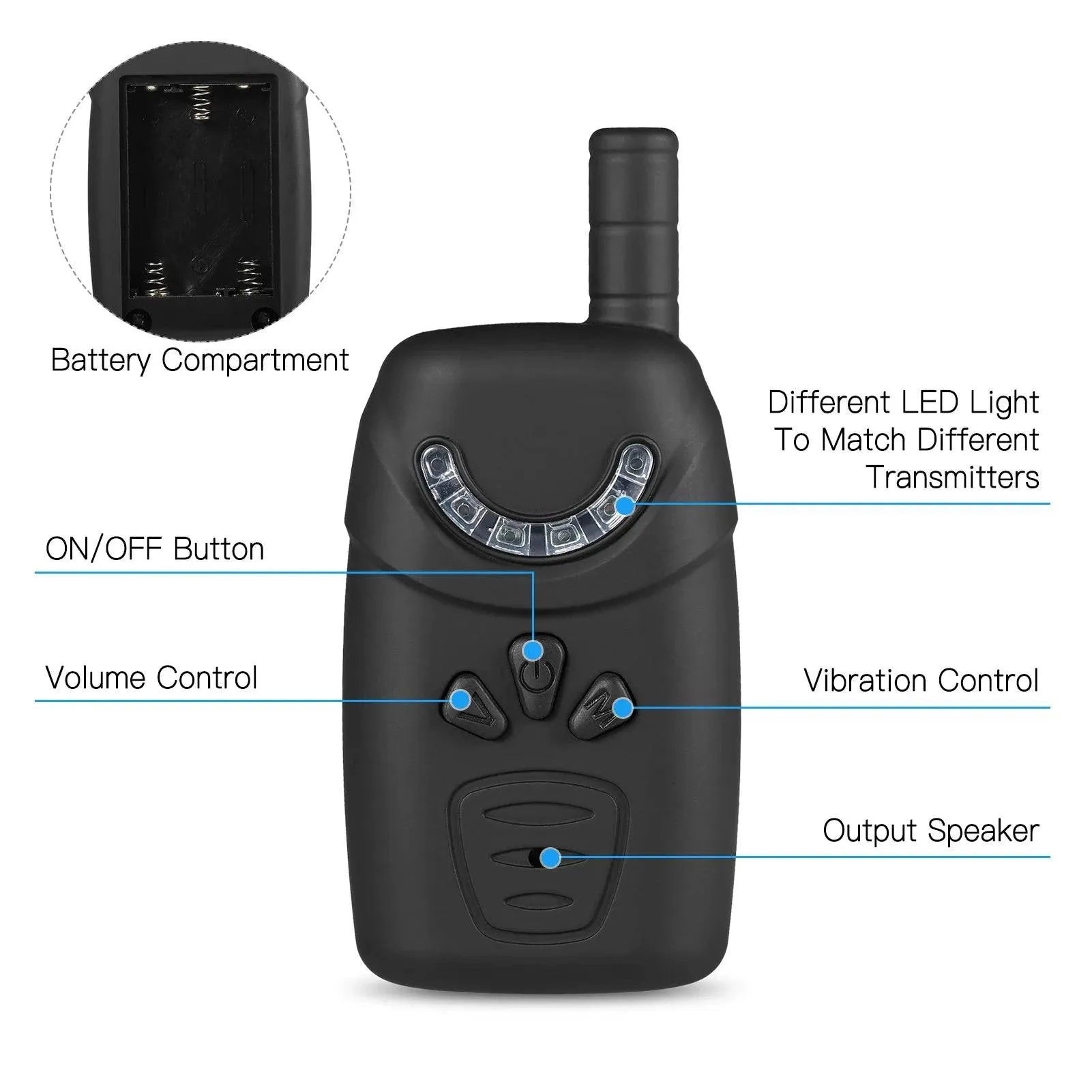 Portable Electronic Fishing Bite Alarm Excellent Alarm Fishing Alarm Night Fishing Smart Reminder Bite Alarm Night Fishing