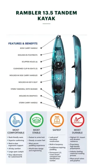 RAMBLER 13.5 FAMILY ADVENTURE 2 1 KAYAK