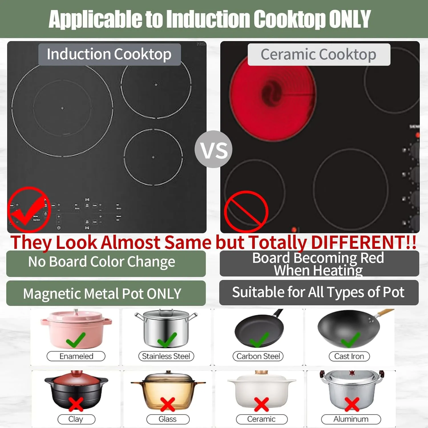 Silicone Induction Cooktop Protector Mat for Cooking 2 Pieces Anti Scratch Mat for Induction Cooktop Non Slip Induction Cook-top Pads Universal Induction Cooker Mat Orange Flower Shape 25cm